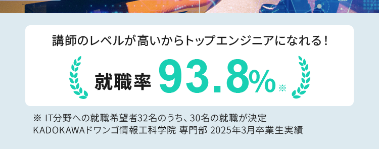 講師のレベルが高いからトップエンジニアになれる!
就職率 93.8% ¥