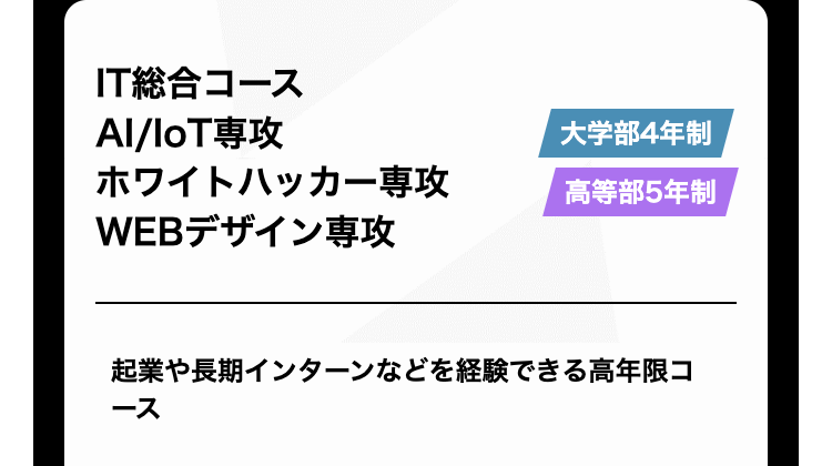IT総合コー大学4年制高等部5年制